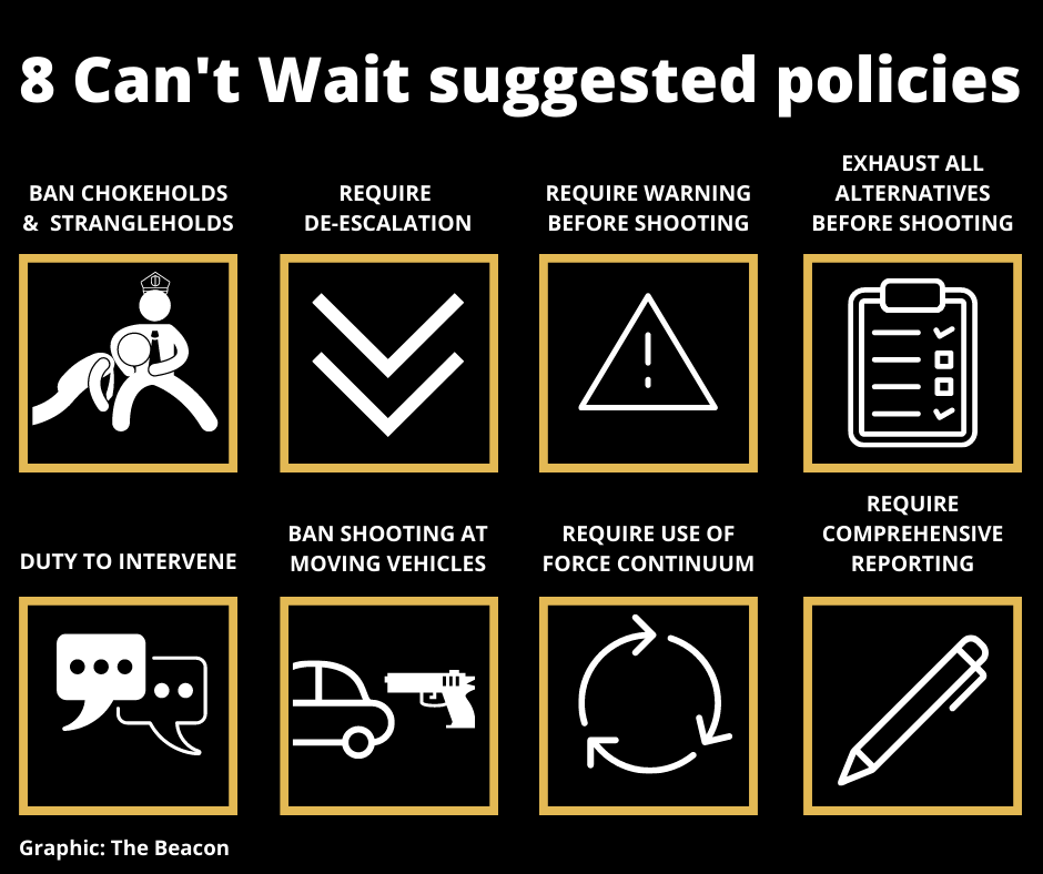 Launched in early June by the nonprofit police reform group Campaign Zero, a data-backed research platform called 8 Can’t Wait outlines eight specific use-of-force policies to reduce the number of police killings.