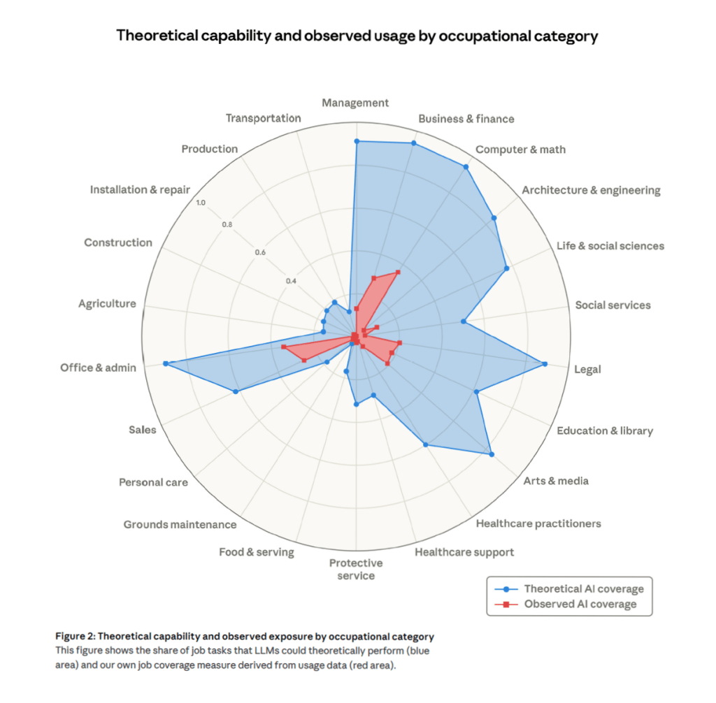 Data centers in KC: Construction job boom meets AI disruption